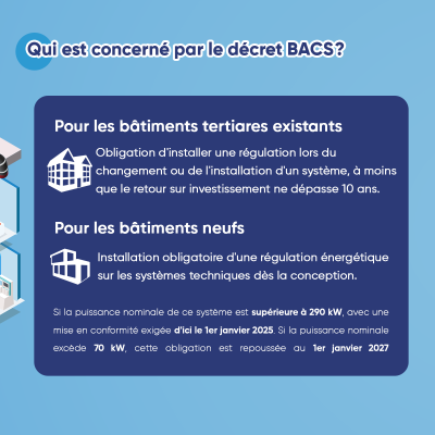 B-à-ba-_decret-bacs-Récupéré_03