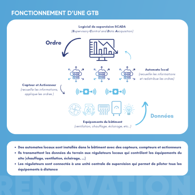 Post-d'expertise-GTB_03